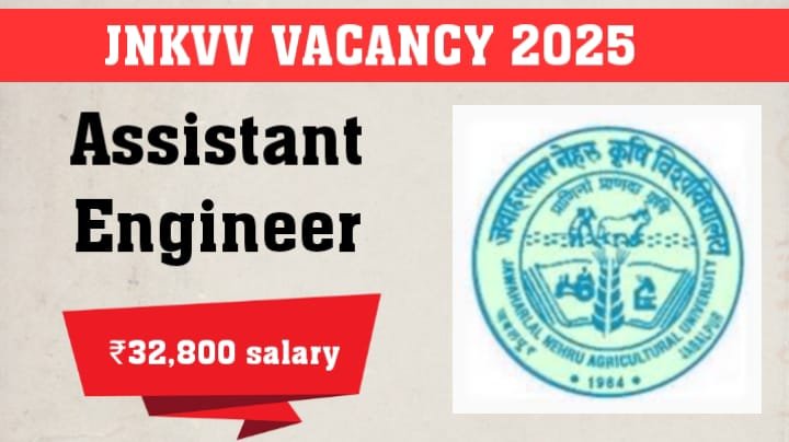 JNKVV Vacancy 2025